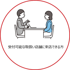受付可能な取扱い店舗に来店できる方