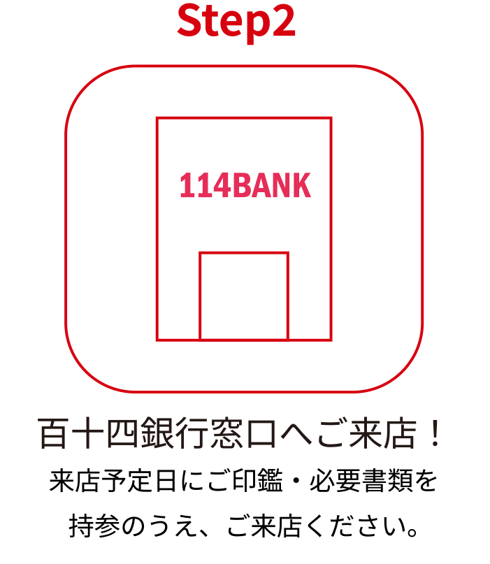 Step2 百十四銀行窓口へご来店!来店予定日にご印鑑・必要書類を持参のうえ、ご来店ください。