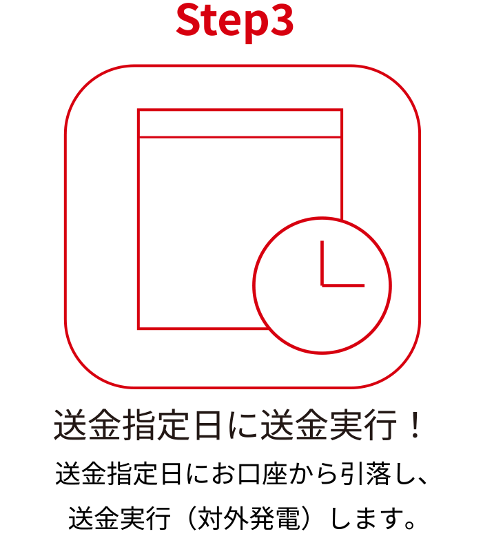Step3 送金指定日に送金実行!送金指定日にお口座から引落し、送金実行(対外発電)します。