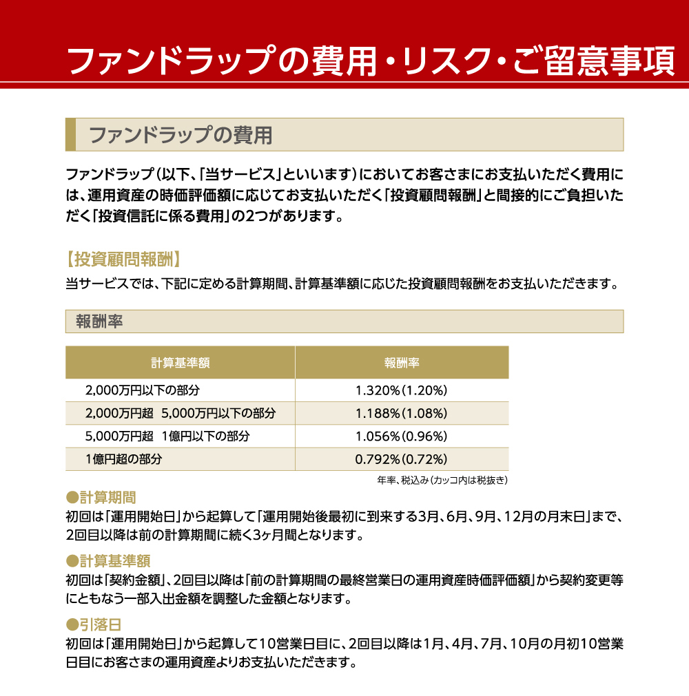 ファンドラップの費用・リスク・ご留意事項