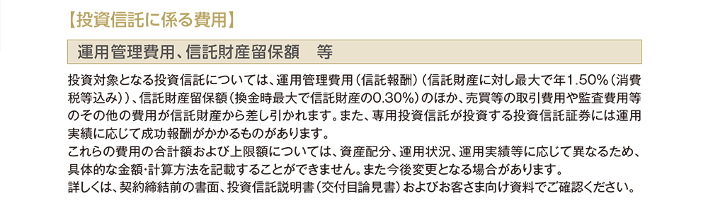 費用