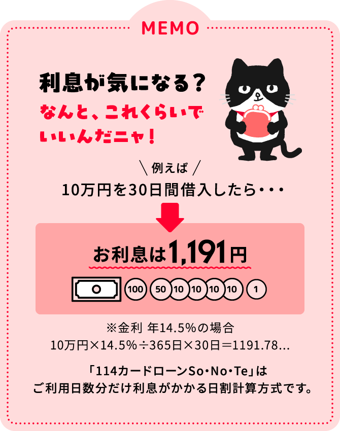 10万円を30日間借入した場合のお利息は1,191円（金利14.5%の場合）。114カードローンSo・No・Teは日割り計算方式。