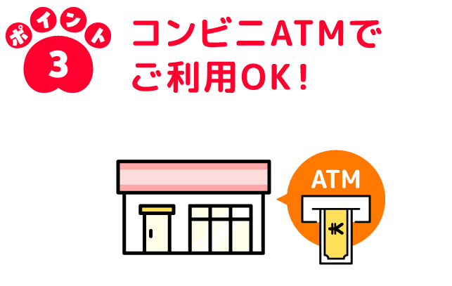 ポイント3 コンビニATMでご利用OK！のイラスト