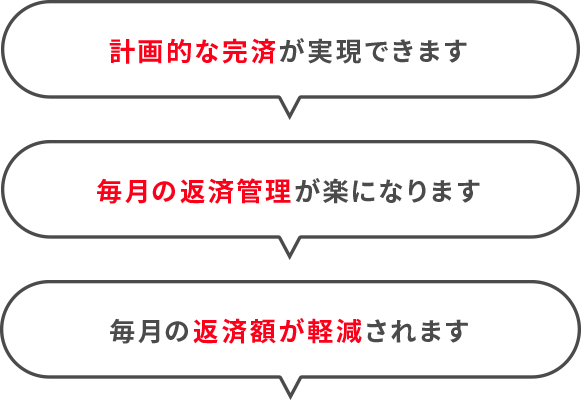 計画的な完済が実現できます 毎月の返済管理が楽になります 毎月の返済額が軽減されます