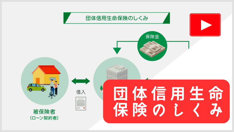 団体信用生命保険のしくみ