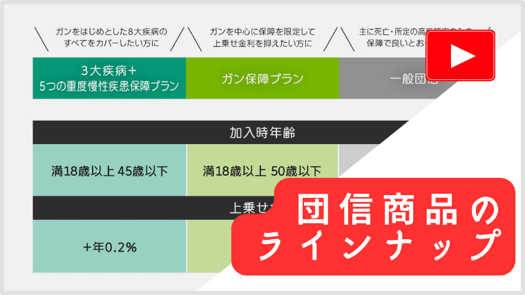 団体商品ラインナップ