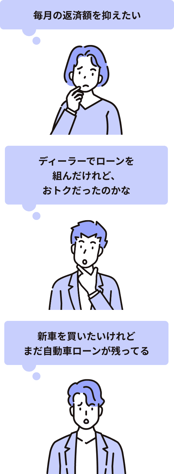 毎月の返済額を抑えたい。ディーラーでローンを組んだけれど、おトクだったのかな。新車を買いたいけれどまだ自動車ローンが残ってる。