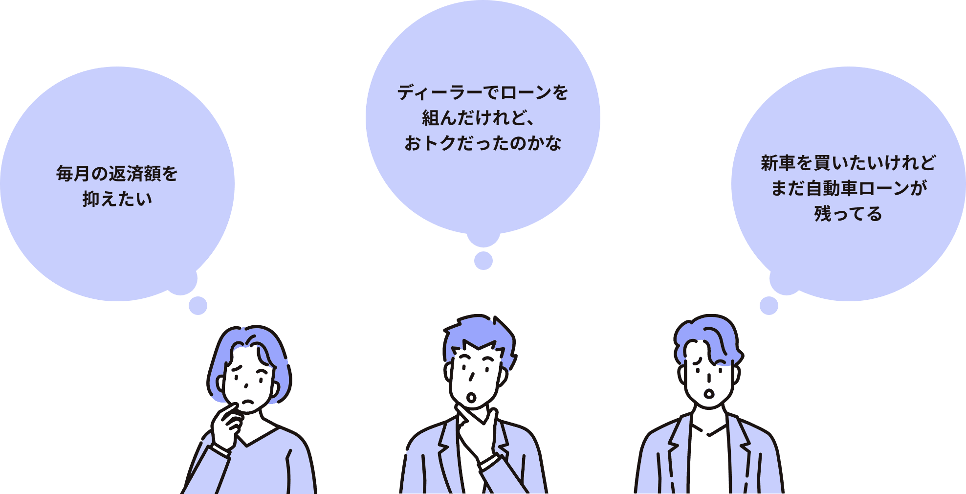 毎月の返済額を抑えたい。ディーラーでローンを組んだけれど、おトクだったのかな。新車を買いたいけれどまだ自動車ローンが残ってる。