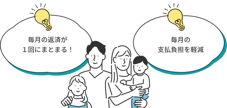 毎月の返済が１回にまとまる！毎月の支払負担を軽減