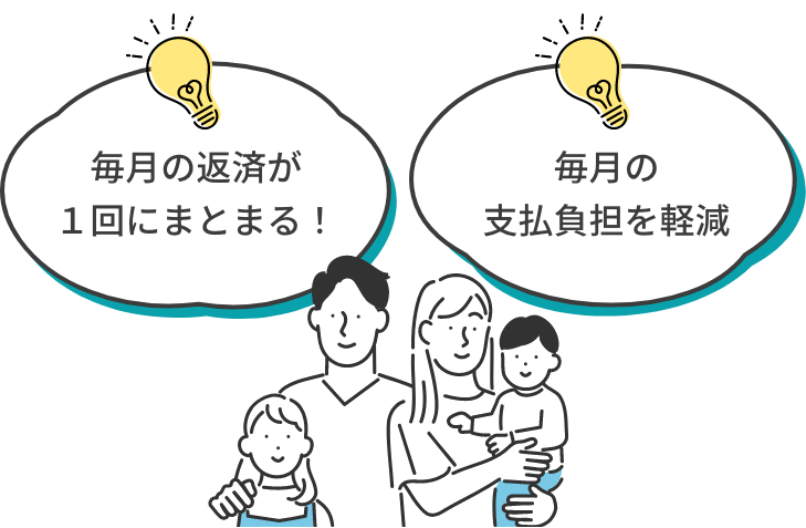 毎月の返済が１回にまとまる！毎月の支払負担を軽減