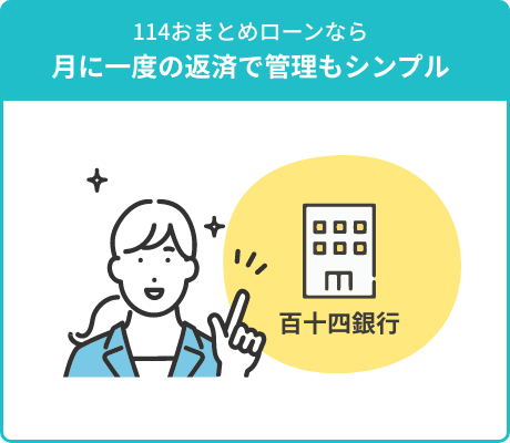 114おまとめローンなら月に一度の返済で管理もシンプル