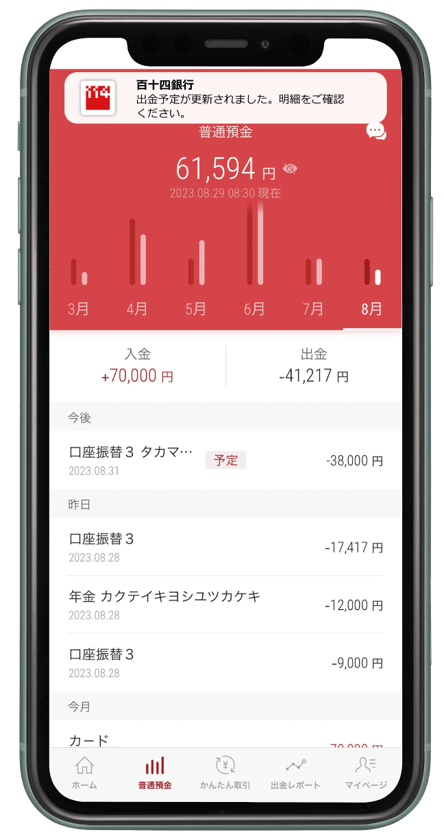 アプリ 通知画面