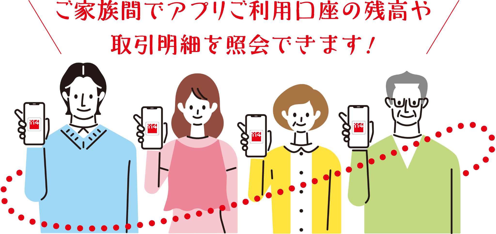 114バンキングアプリ 家族口座照会機能