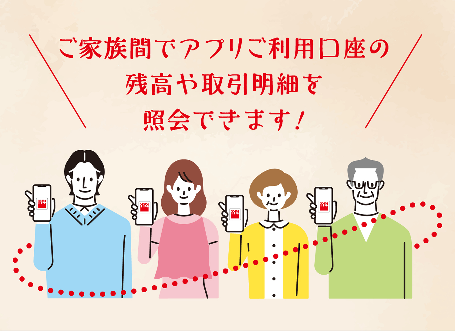 114バンキングアプリ 家族口座照会機能
