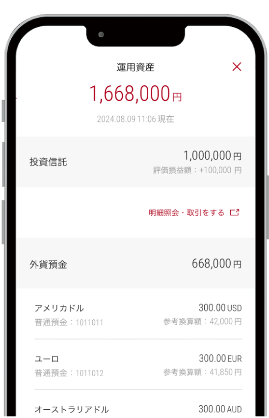 外貨預金