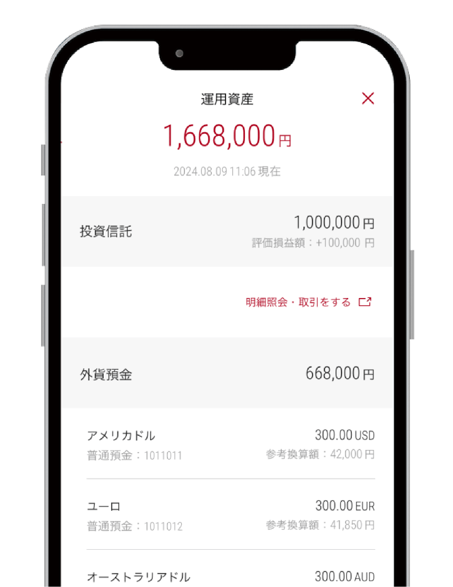 外貨預金